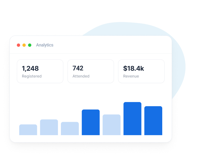 Integrations