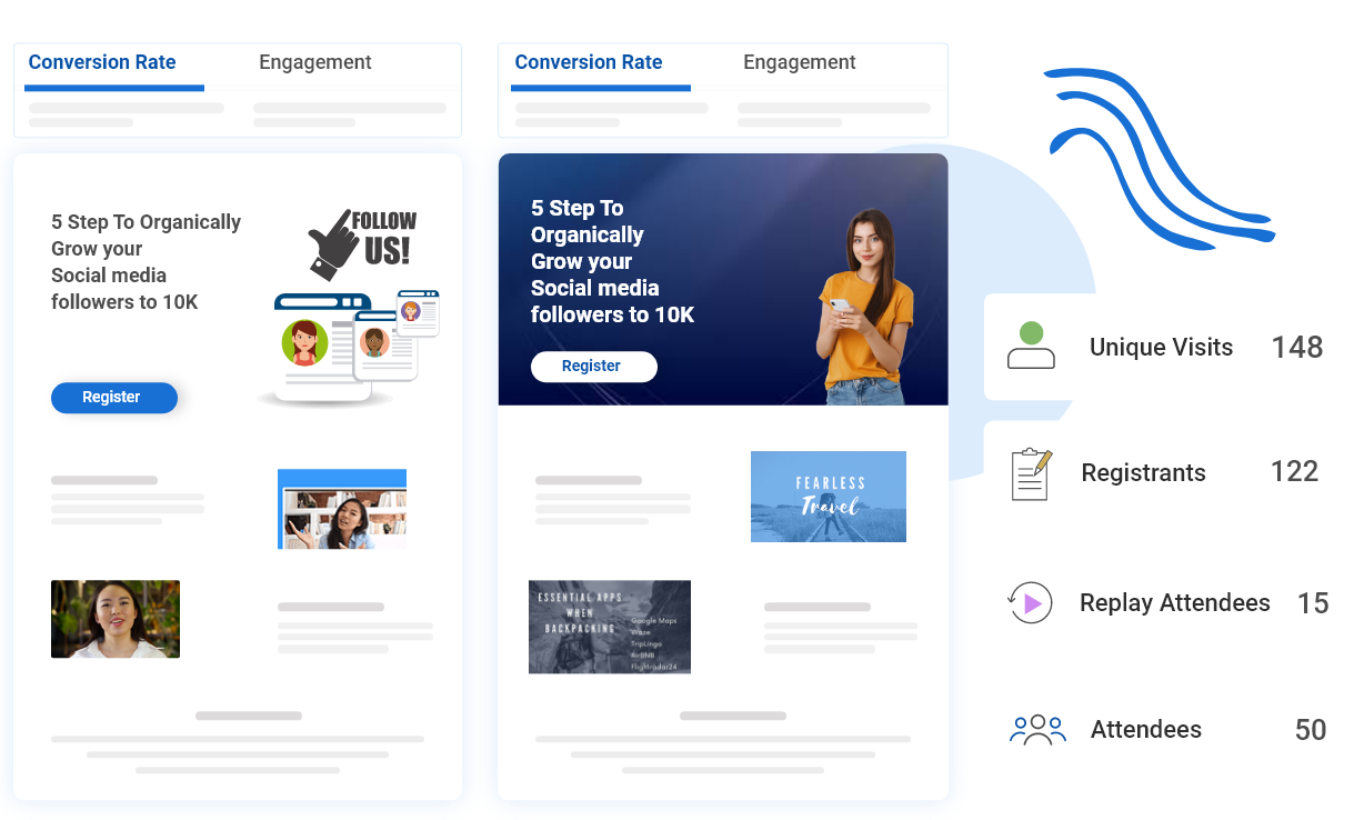 Effortless Webinar Automation Platform