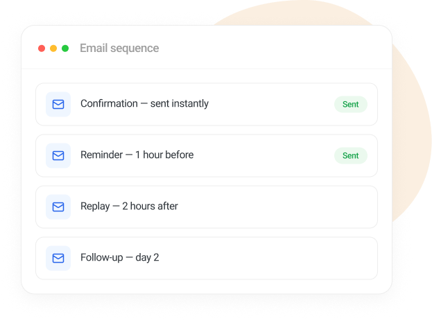 Integrations