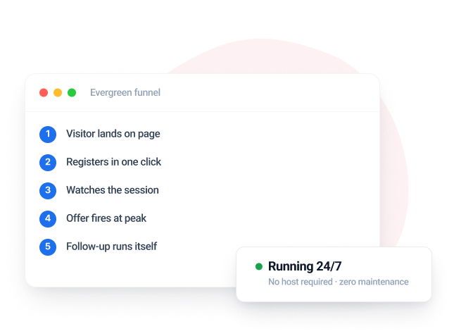 Integrations