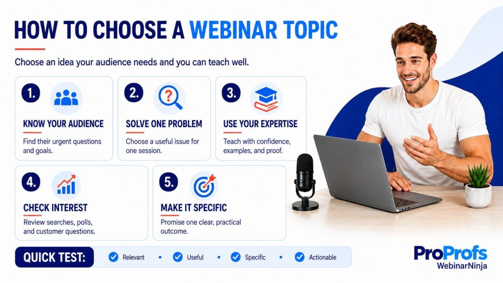 How to choose a webinar topic - evergreen webinar - WebinarNinja