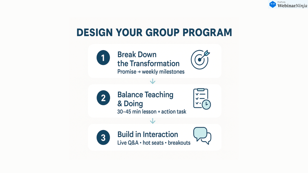 Designing your coaching business model