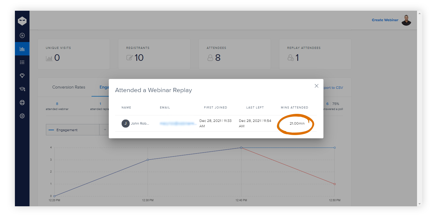 Leverage Replay Analytics