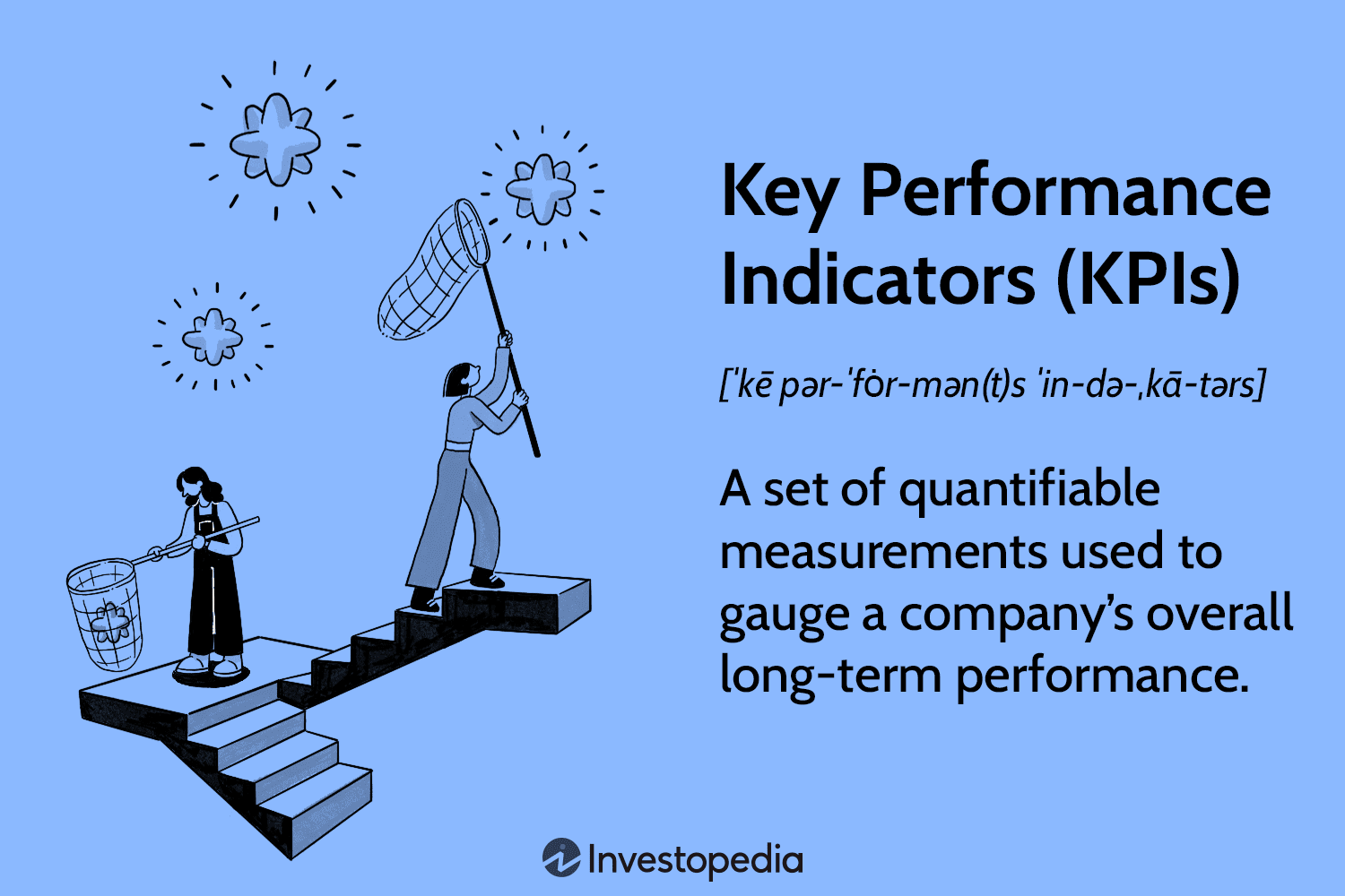 key performance indicators