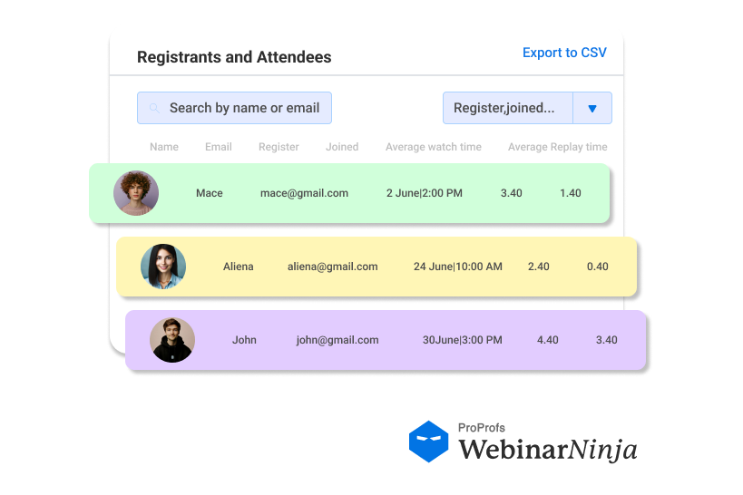 registrants and attendees