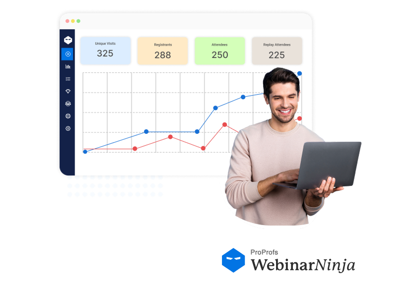 Audience Engagement & Behavior