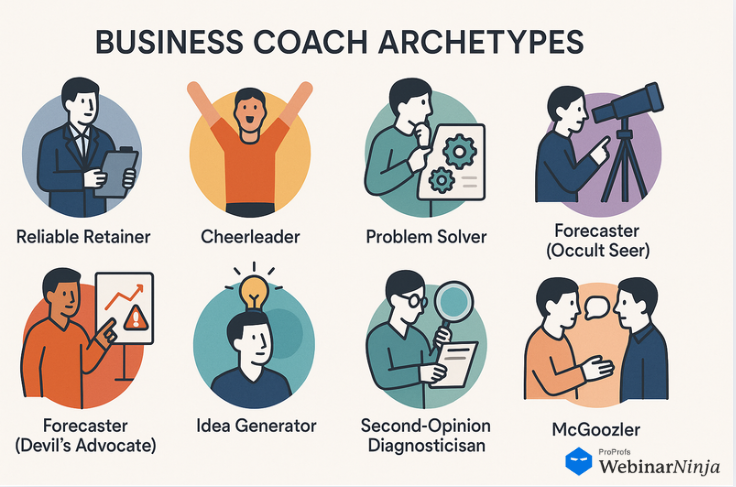 Business Coach Archetypes