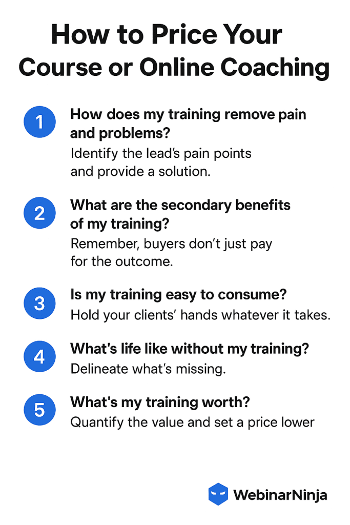 How to price your online coaching