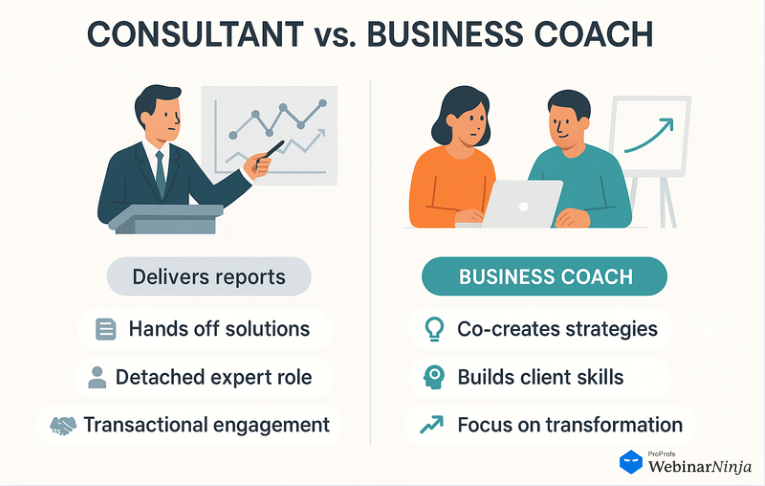 Consultant vs Business Coach
