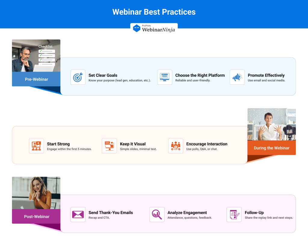 Webinar Best Practices WN