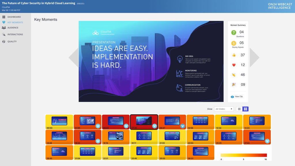 ON24 - Competitor - WebinarNinja