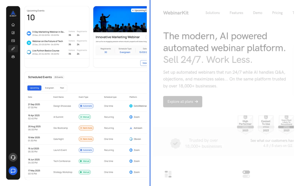 WebinarKit dashboard - automated webinars