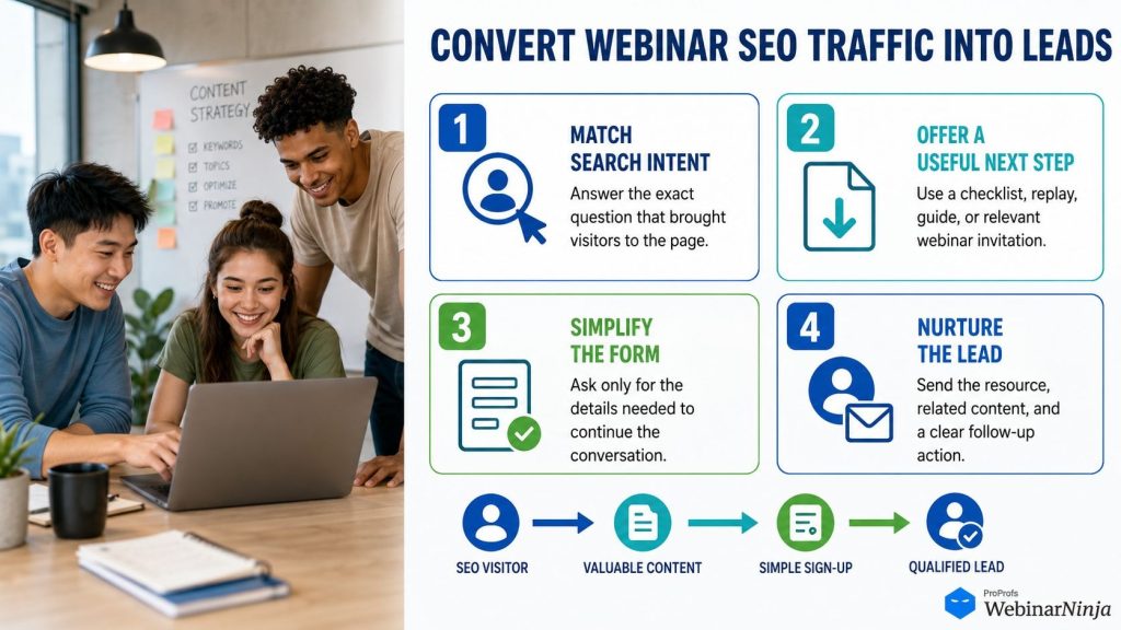 Webinar traffic to leads - WebinarNinja