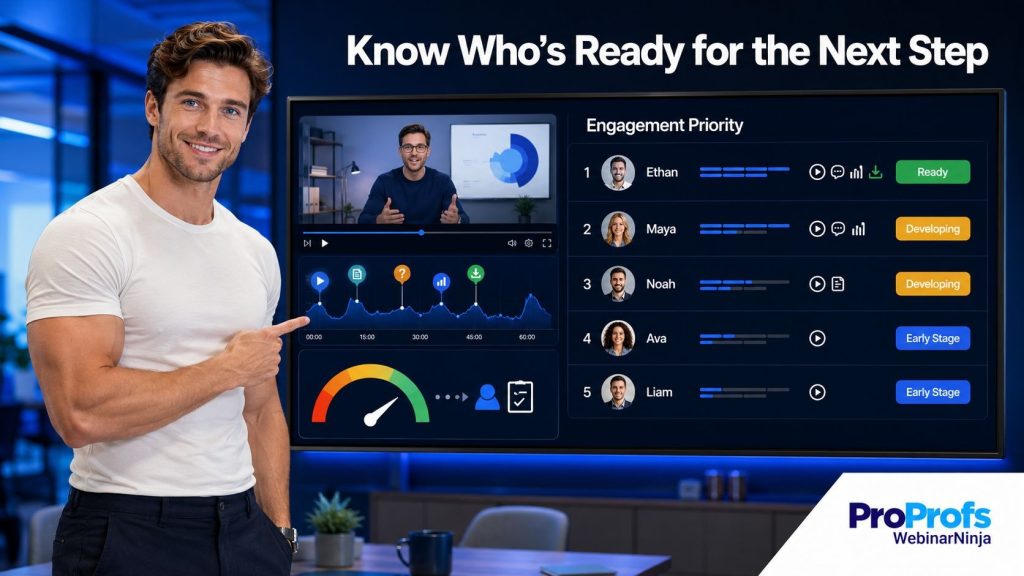 Score leads using Webinar replay - WebinarNinja