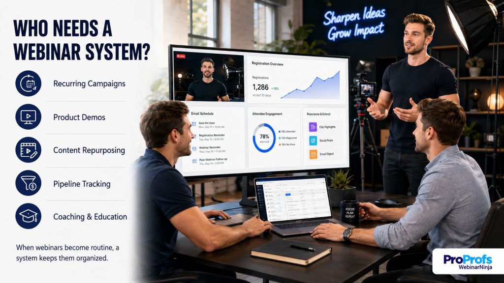Who needs a Webinar Management System - WebinarNinja