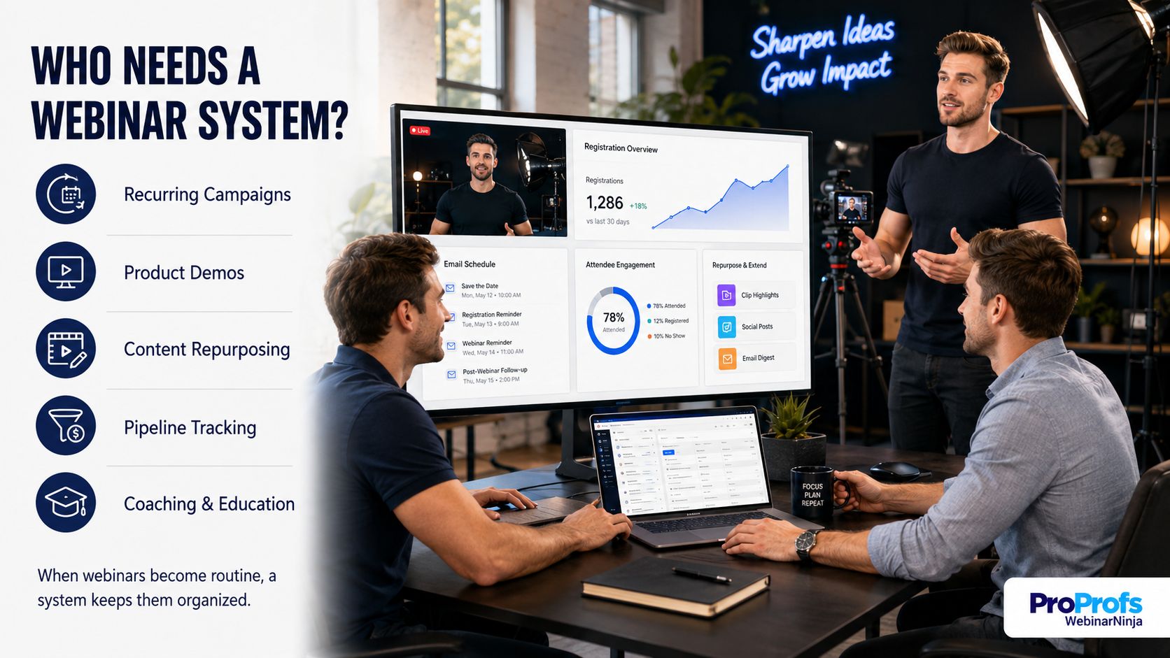 Who needs a Webinar Management System - WebinarNinja