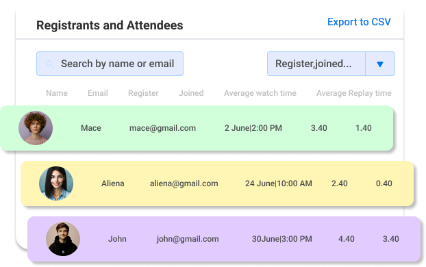 Webinar attendance data - WebinarNinja