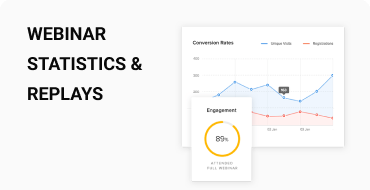 How to Track Webinar Statistics & Replays | WebinarNinja Demo