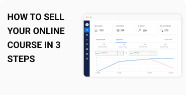 Create an Automated Webinar
