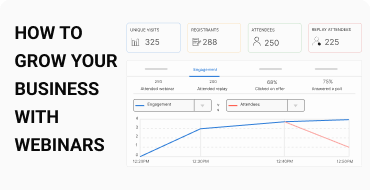 Business With Webinars
