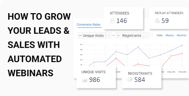 Leads & Sales With Automated Webinars