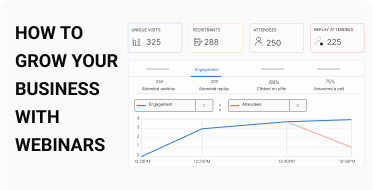 How to Grow Your Business With Webinars