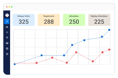 How to Sell More With Webinars [The TOKYO Method]