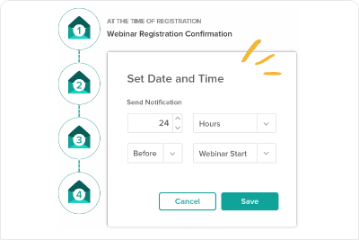 Automated Email Sequences