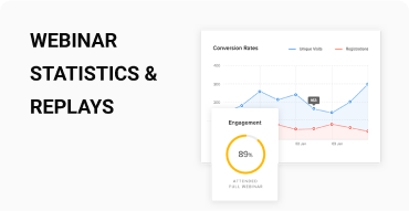 How to Track Webinar Statistics & Replays | WebinarNinja Demo