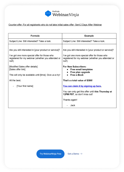 Webinar Email Scripts that Sell