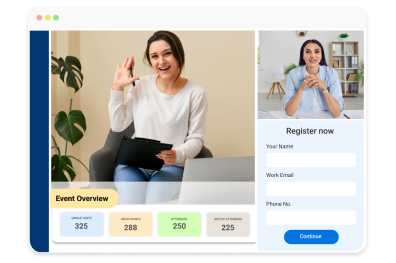 How to Use Webinars to Sell More & Service Better