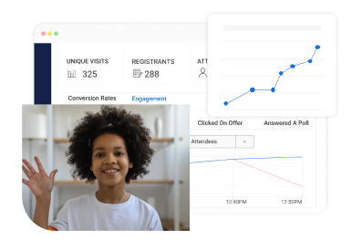 How to Interact With Your Webinar Audience [Grant Baldwin]