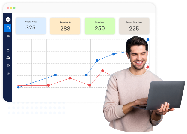What Is Webinar Analytics?