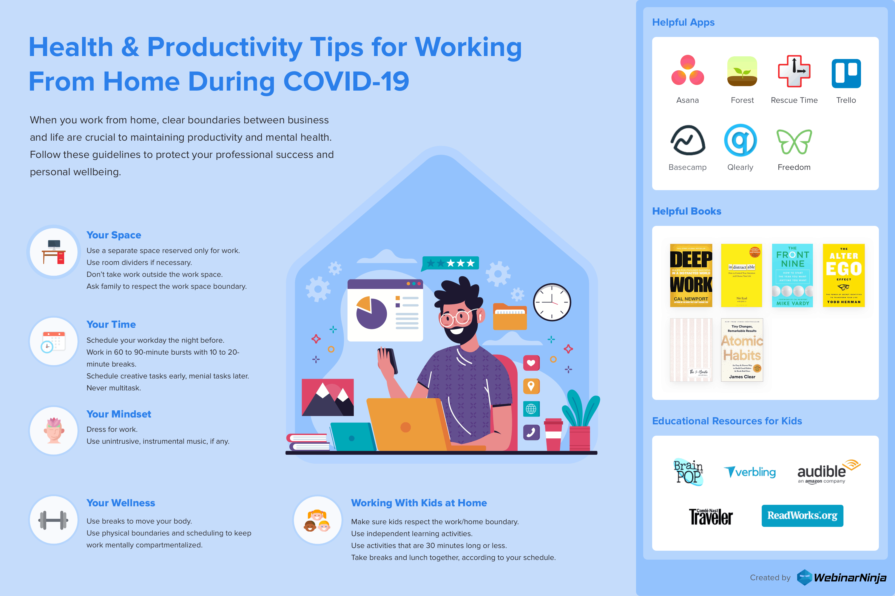 Downloadable WFH infographic