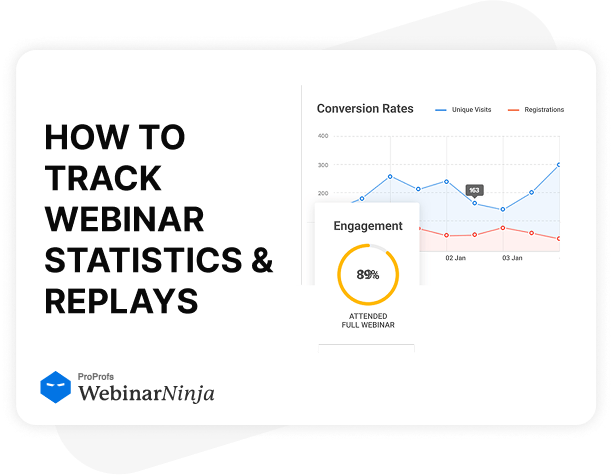 Real-Time Webinar Analytics That Help You Improve & Convert