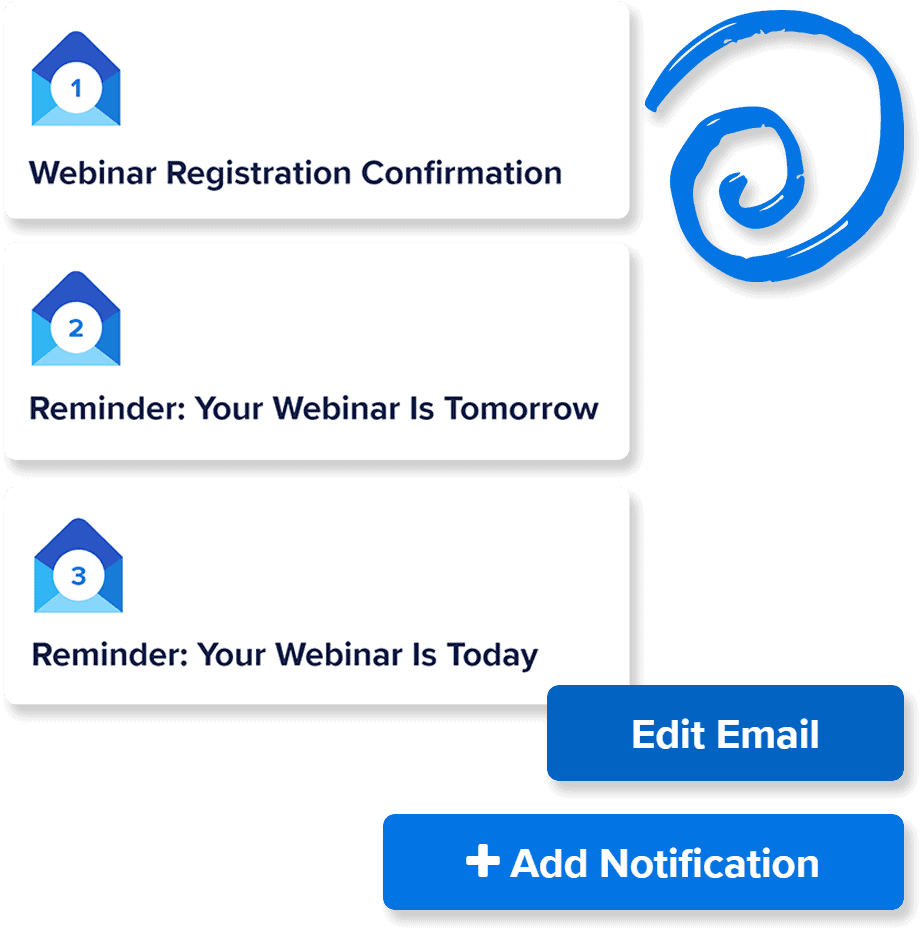 Built-in Marketing Features